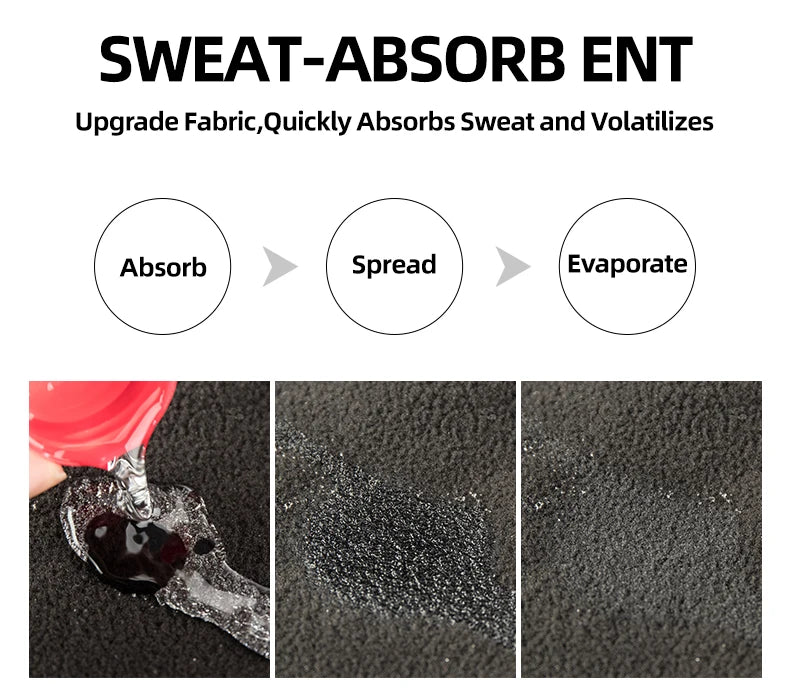 Close-up of a red liquid being absorbed by black fabric, showing the process of sweat absorption and evaporation.