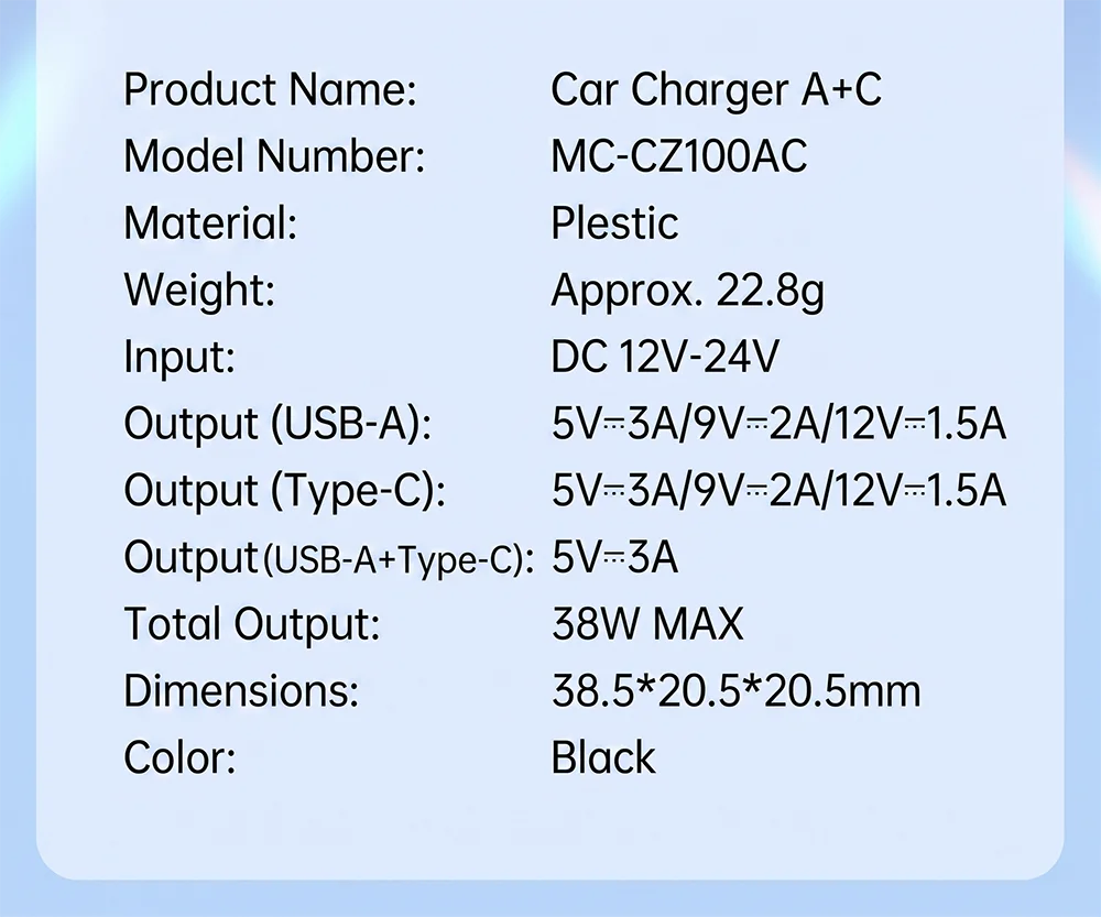 100W Dual Port Car Charger with USB-C & USB-A Fast Charging