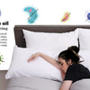 Diagram illustrating anti saliva and anti scalp oil protection methods for pillows.