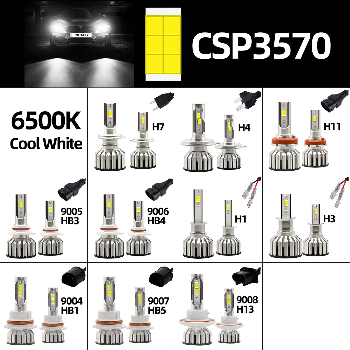 Super Bright LED Headlight Bulbs – 6500K Cool White, Plug-and-Play