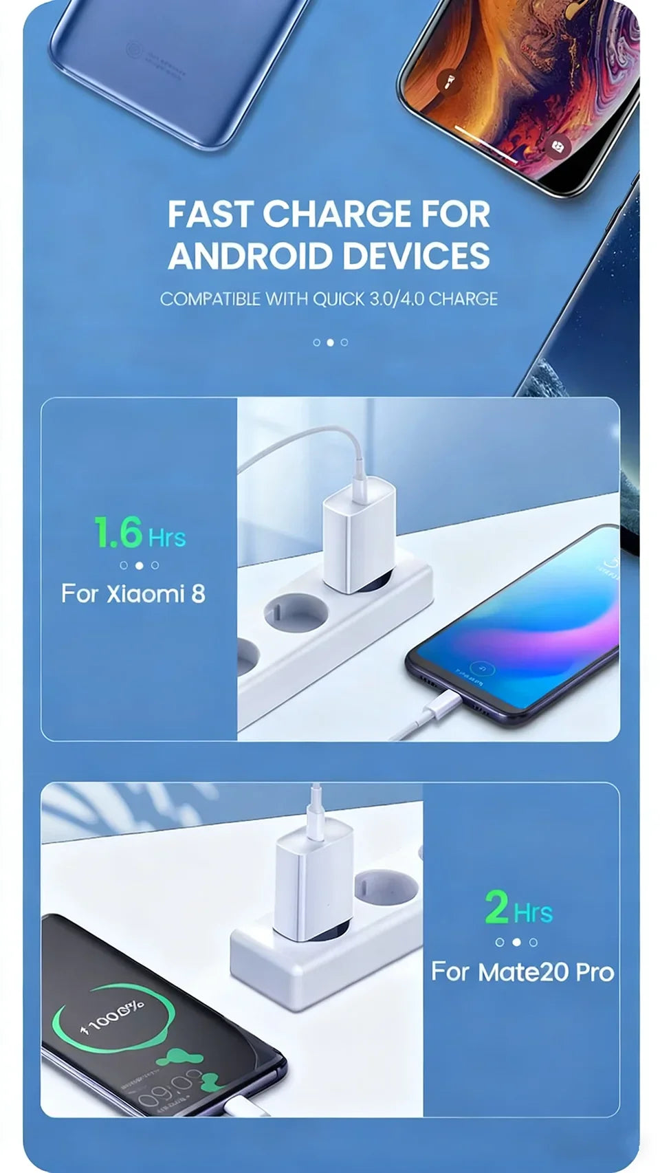 40W USB-C Fast Charger with PD & Quick Charge
