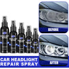Car Headlight Restoration Spray