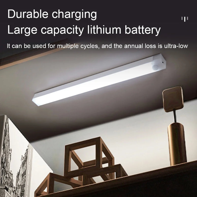 Wireless Rechargeable LED Motion Sensor Light