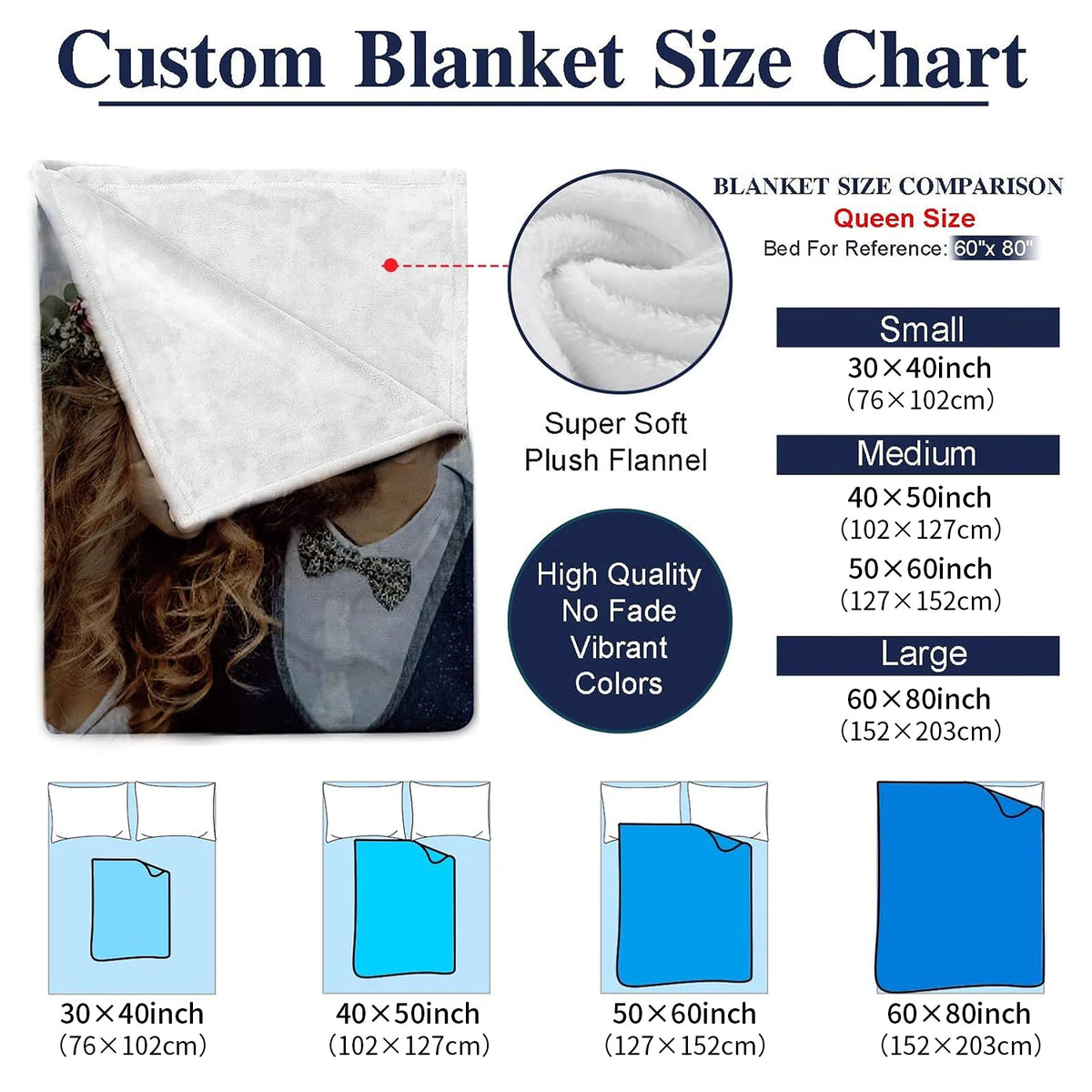 Personalized Guinea Pig & Capybara Flannel Throw Blanket