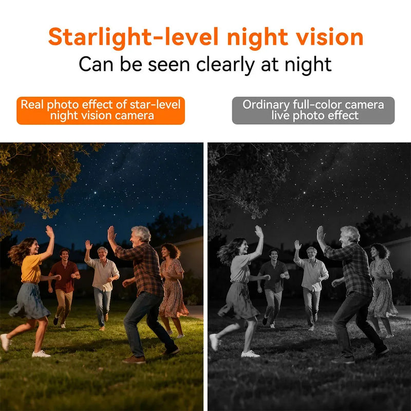 Smart Indoor Security Camera with Full-Color Night Vision