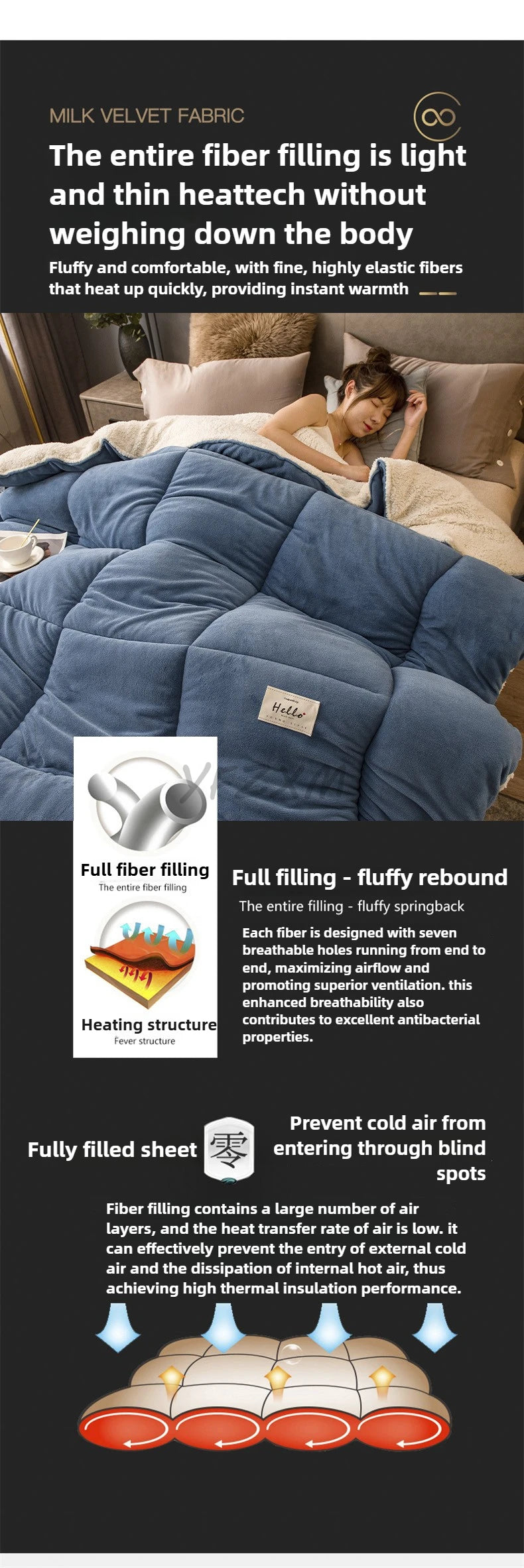 A person is relaxing under a blue fleece blanket, demonstrating the light and thin heating features of the milk velvet fabric