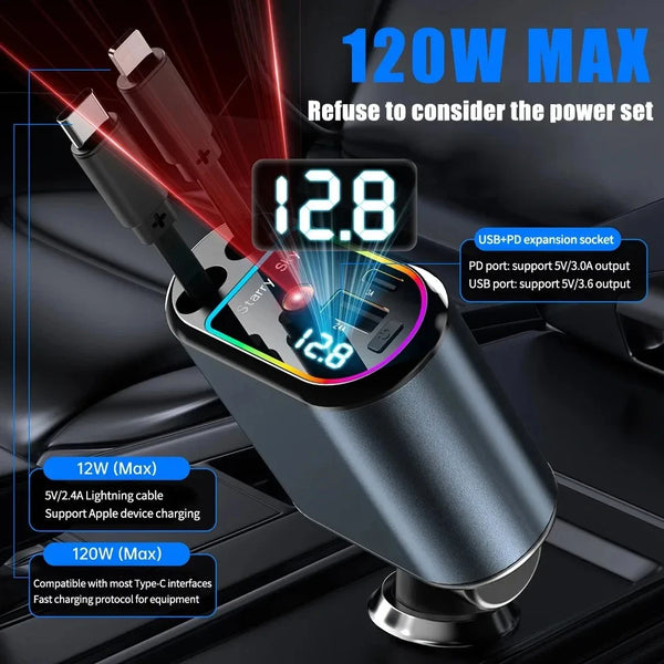 Primer plano de un cargador de coche de 120W con luz LED y diversas salidas de potencia en pantalla digital.