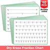A set of ten double-sided fraction number line charts for classroom math learning.