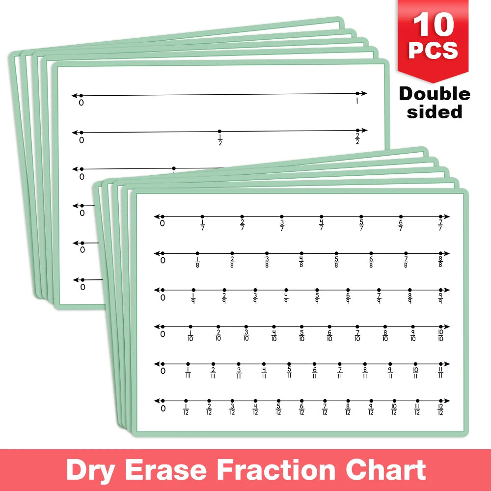 A set of ten double-sided fraction number line charts for classroom math learning.