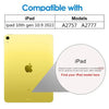 Tempered Glass Screen Protector for iPad 10th Generation (10.9-Inch) - 2 Pack