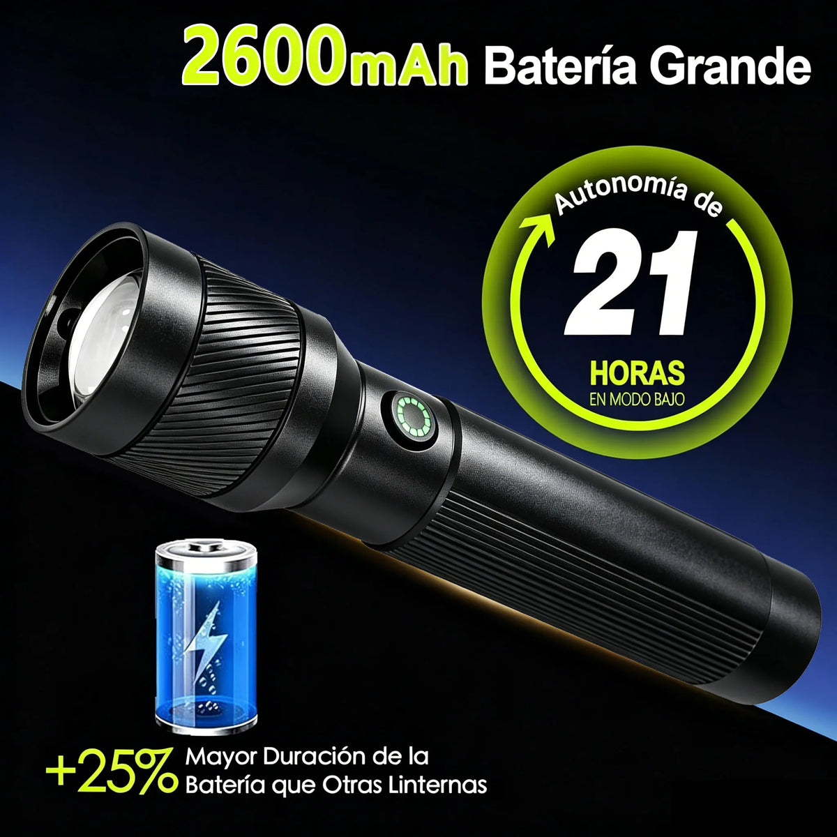 A black high-lumen flashlight is shown next to its battery, highlighting its 2600mAh capacity and 21 hours of low-mode autono