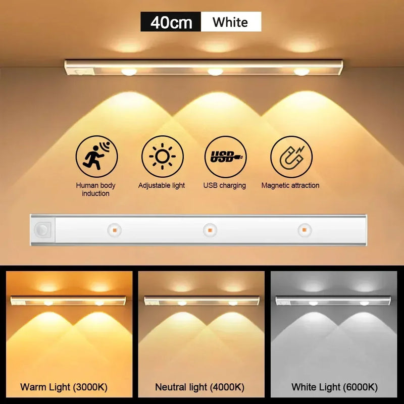 Wireless Motion-Sensor LED Cabinet Light