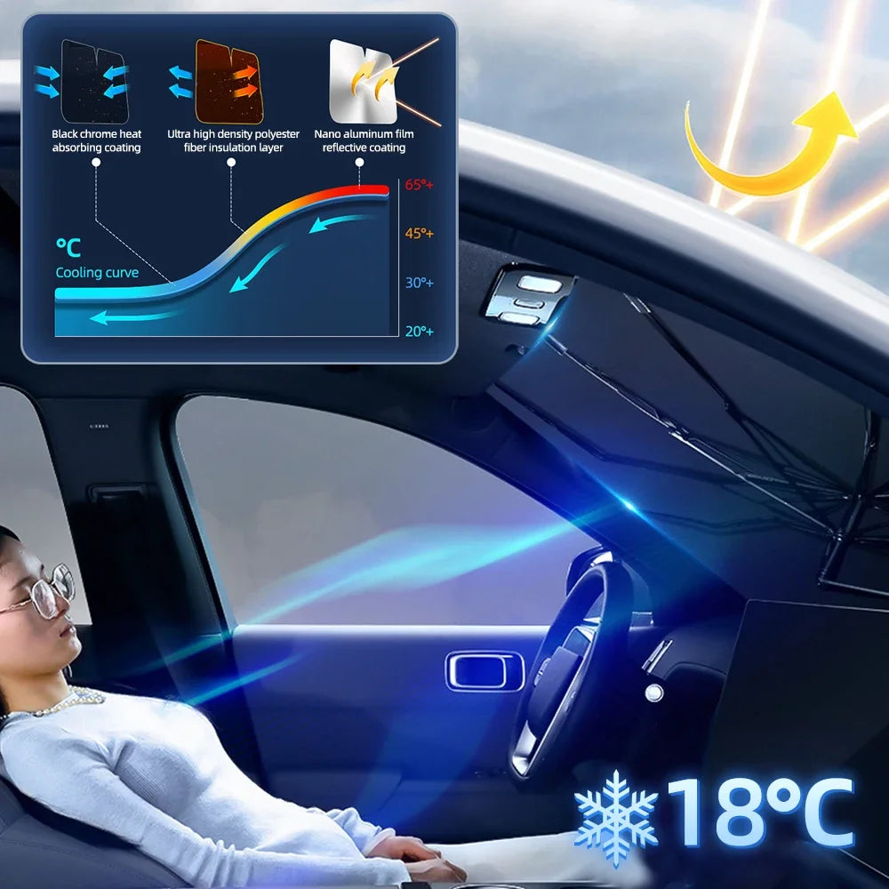 A car interior showing a person sitting, with a sun shade device and a temperature display of 18°C.