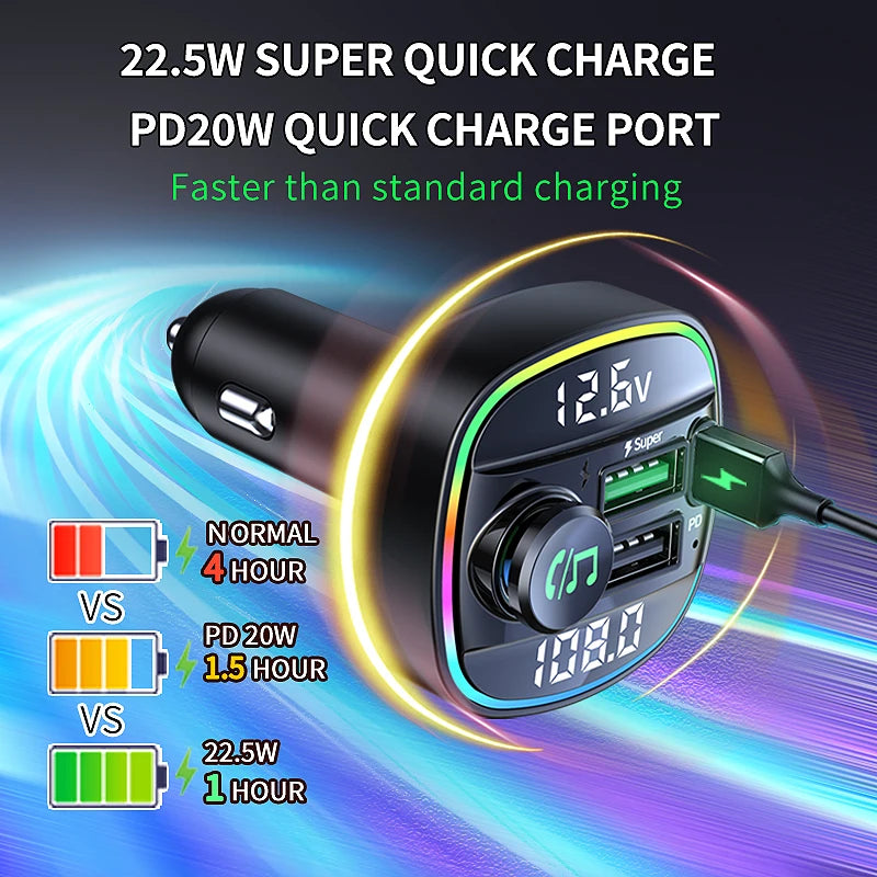 Bluetooth FM Transmitter with 22.5W Fast Charging Car Adapter
