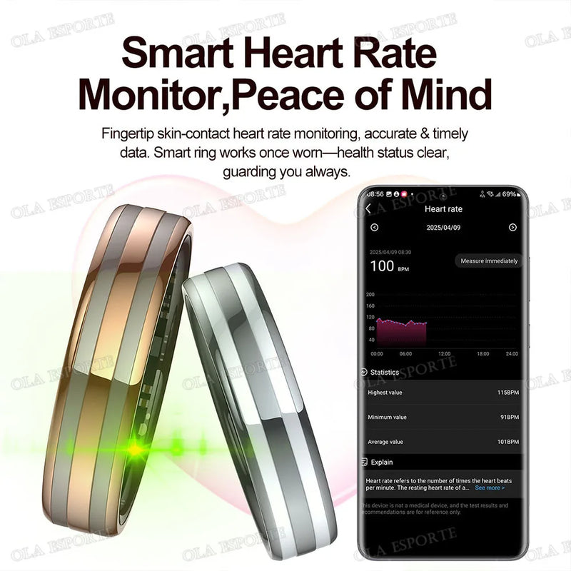 Smart Health Ring mit Gestensteuerung