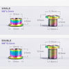 Comparison of single and double M8 chainring bolts for bicycle applications, showing dimensions and thread details.