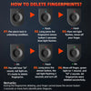 Diagram showing the steps to delete fingerprints on a fingerprint disc brake lock device.