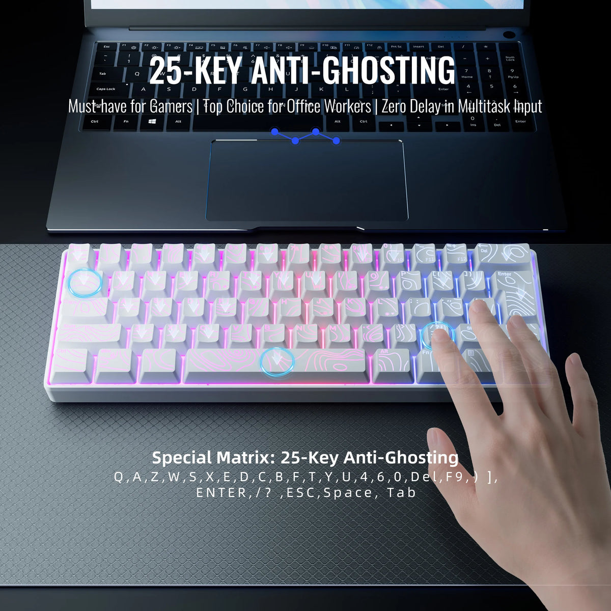 Eine Hand drückt eine weiße 25-Tasten mechanische Tastatur mit pinker RGB-Beleuchtung auf einer dunklen Oberfläche.