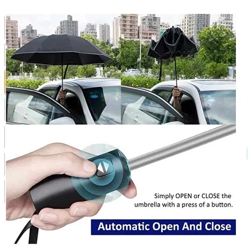A hand is shown operating an automatic open and close umbrella with a press of a button.