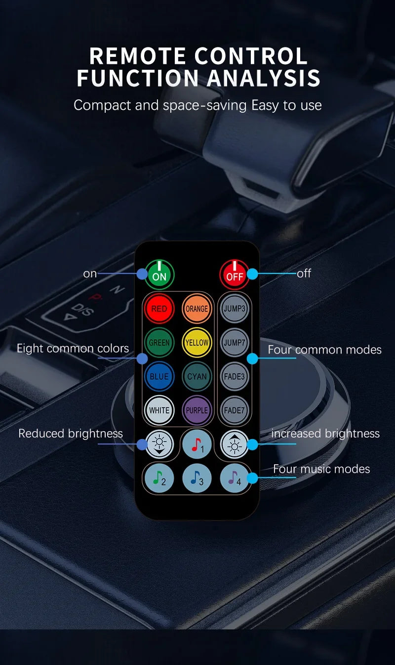A close-up of a remote control for an RGB music-sync car interior LED light strip showing various functions like on/off and c