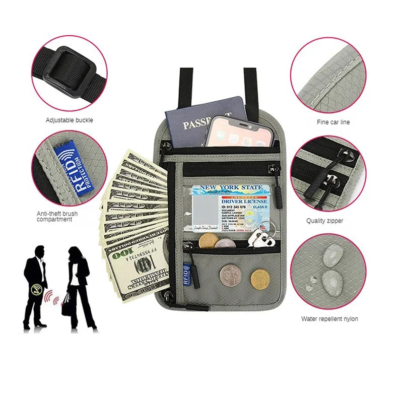 RFID Blocking Neck Wallet for Travel