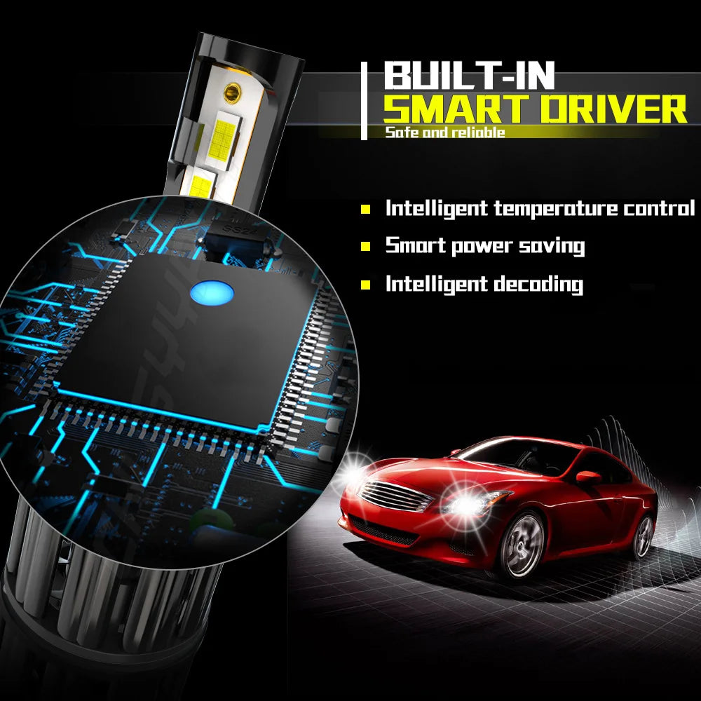 Built-in smart driver LED headlight bulbs for a Ford F150, showing an electronic component and a red car.