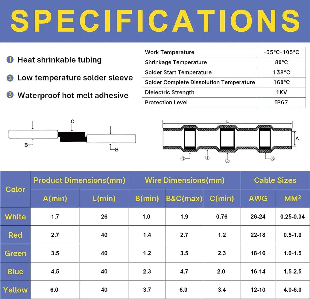 Waterproof Heat Shrink Wire Splice Connector Kit