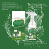 Schwerentfettendes Küchenreiniger Spray