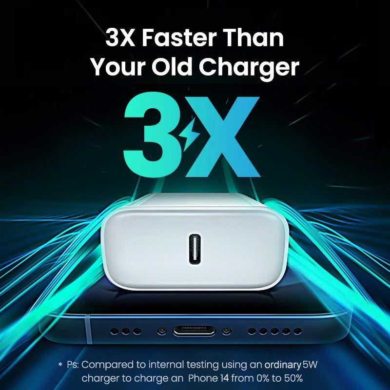 USB-C 40W Fast Charger with 1M Cable for iPhone