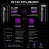 Mini UV LED pen light showing dual wavelength options for different applications