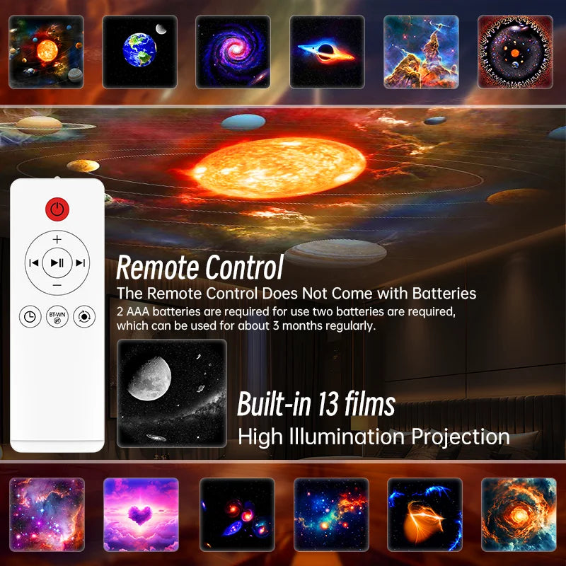 Galaxy Star Projector with Bluetooth Speaker & White Noise