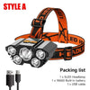 Orange and black adjustable strap headlamp with five LED lights and USB cable included