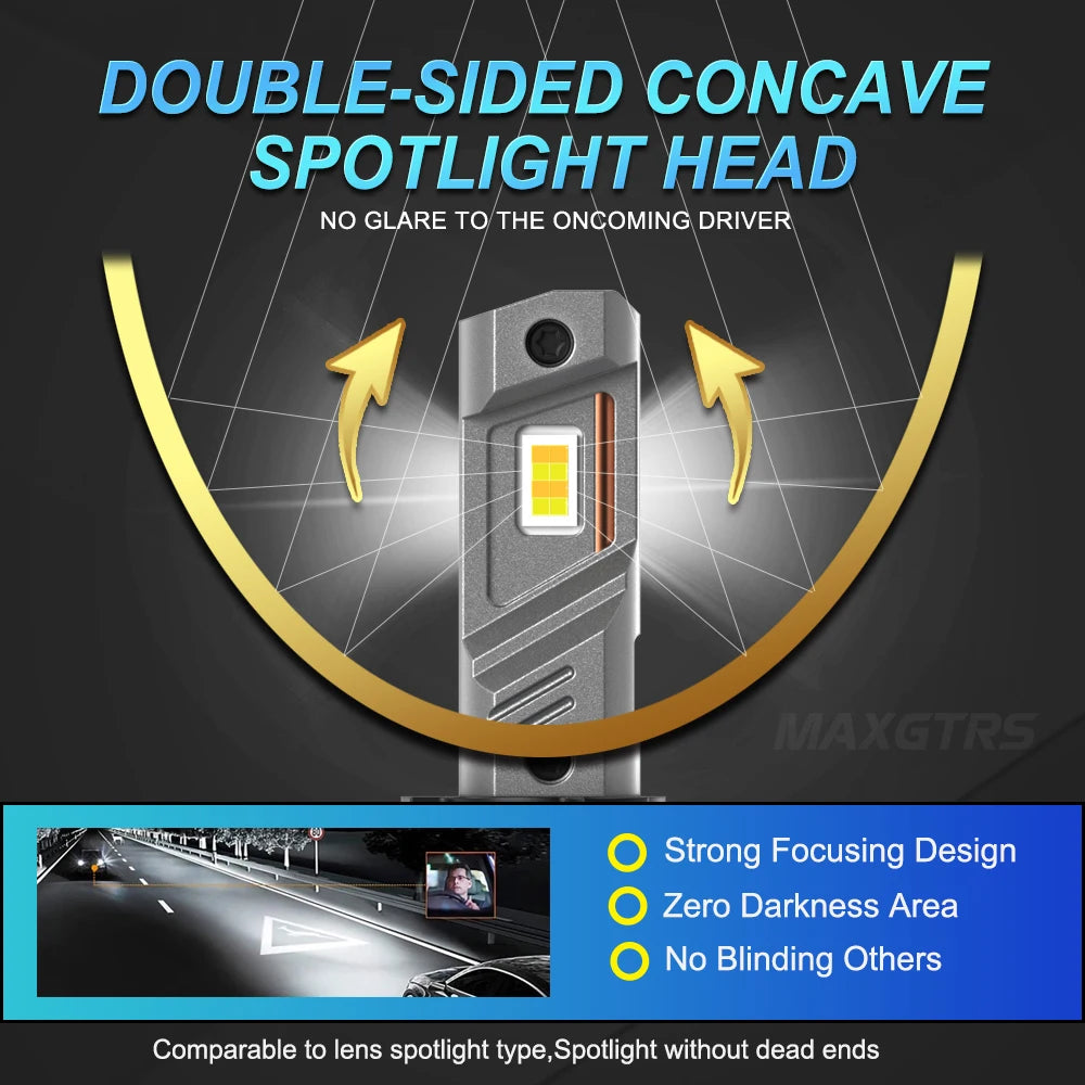 Dual-Color LED Headlight Bulbs with Fog Light Mode