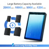 4G GPS Vehicle Tracker with Long Battery Life and Geo-Fence Alerts