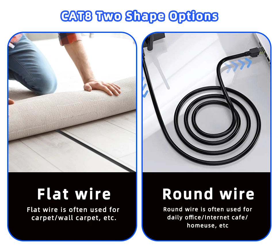 CAT8 Ethernet-Kabel mit Optionen für flache und runde Kabel