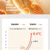 Diagram showing the temperature reduction of a fitted bed sheet over time, illustrating its heat retention properties.