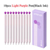 KACO POPUP Retractable Gel Pen – 0.5mm Smooth Writing, Quick-Dry Ink