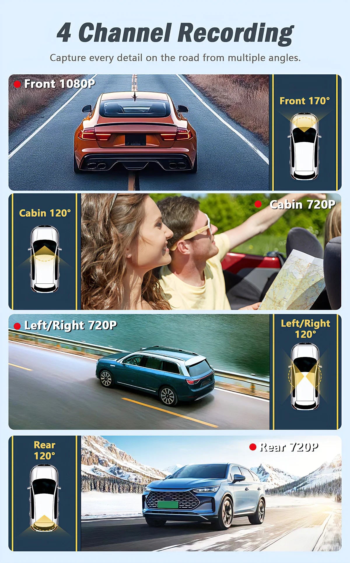 4-Channel 360° Dash Cam with Full Vehicle Coverage and Night Vision