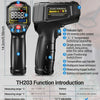 Black infrared thermometer with a digital display and laser targeting features shown in various views.