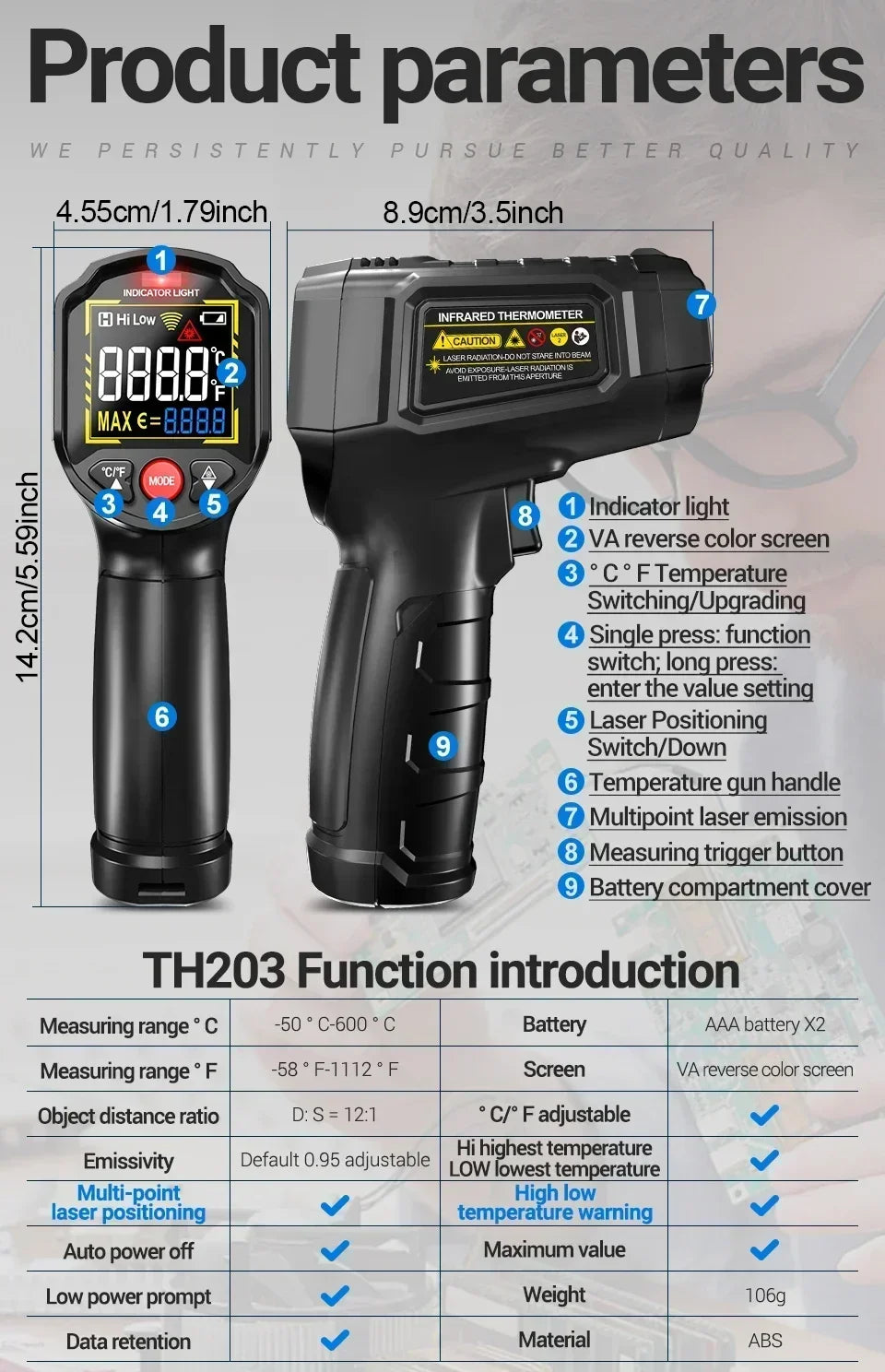 Black infrared thermometer with a digital display and laser targeting features shown in various views.