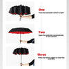 Windproof Double-Layer Fully Automatic Umbrella