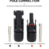 Diagram showing positive and negative pole connection wiring using inner core and plug components for solar panel connectors.