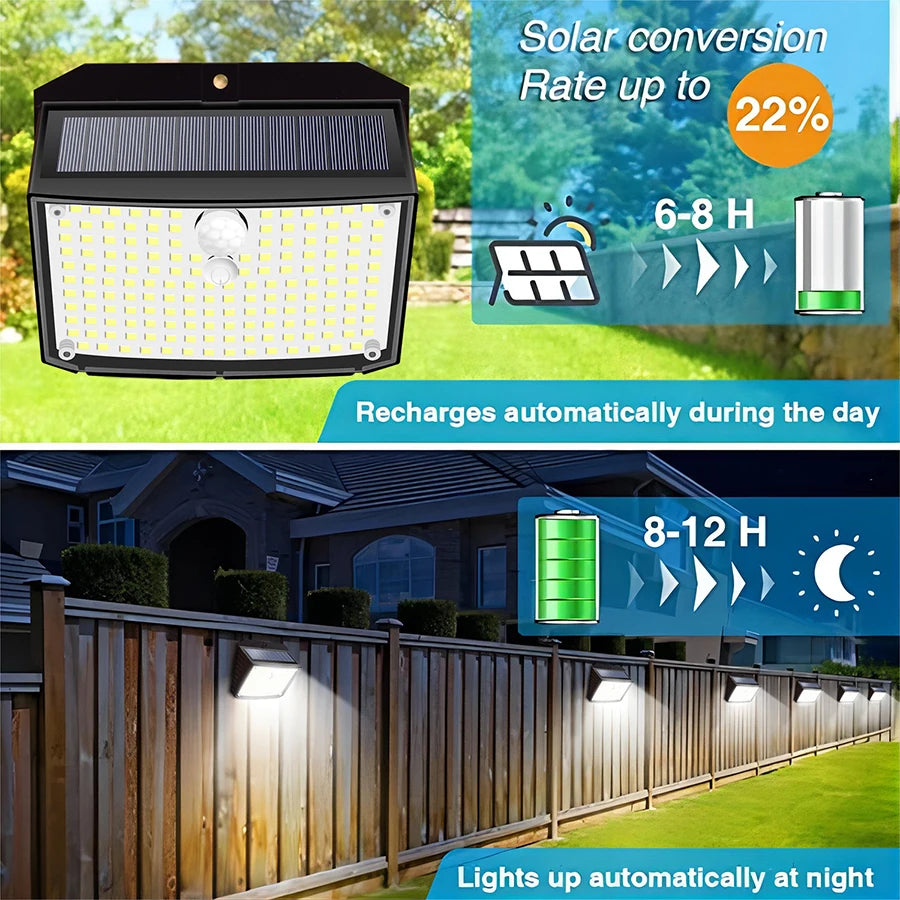 A black solar-powered security wall light is shown illuminating a wooden fence at night.