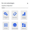 Features of a six core upgrade configuration including wide measuring range, high precision, HD screen, automatic shutdown, a