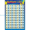 Interactive Number Learning Poster (1-100)