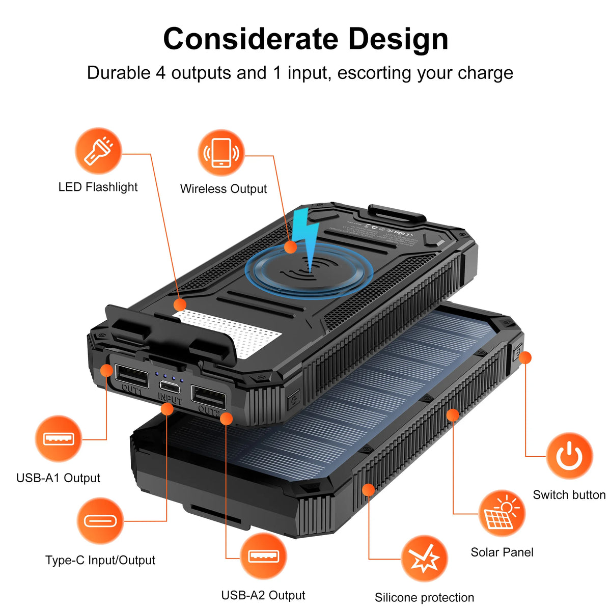 Solar-Powered 20,000mAh Wireless Power Bank with LED Flashlight
