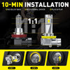 Installation guide showing a 1:1 plug and play installation of LED headlight bulbs into a vehicle.