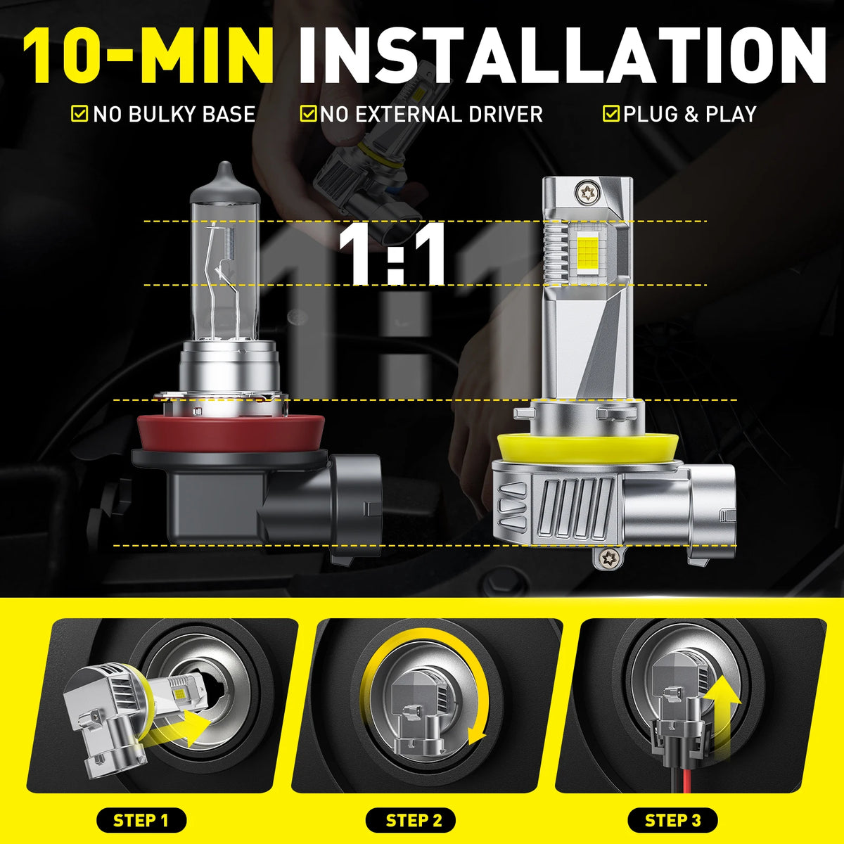 Installation guide showing a 1:1 plug and play installation of LED headlight bulbs into a vehicle.