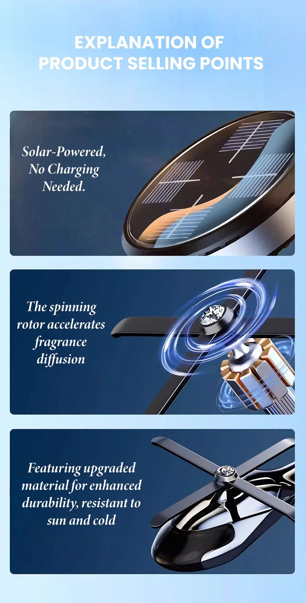 Solar-Powered Rotating Helicopter Car Air Freshener & Decorative Aromatherapy Diffuser