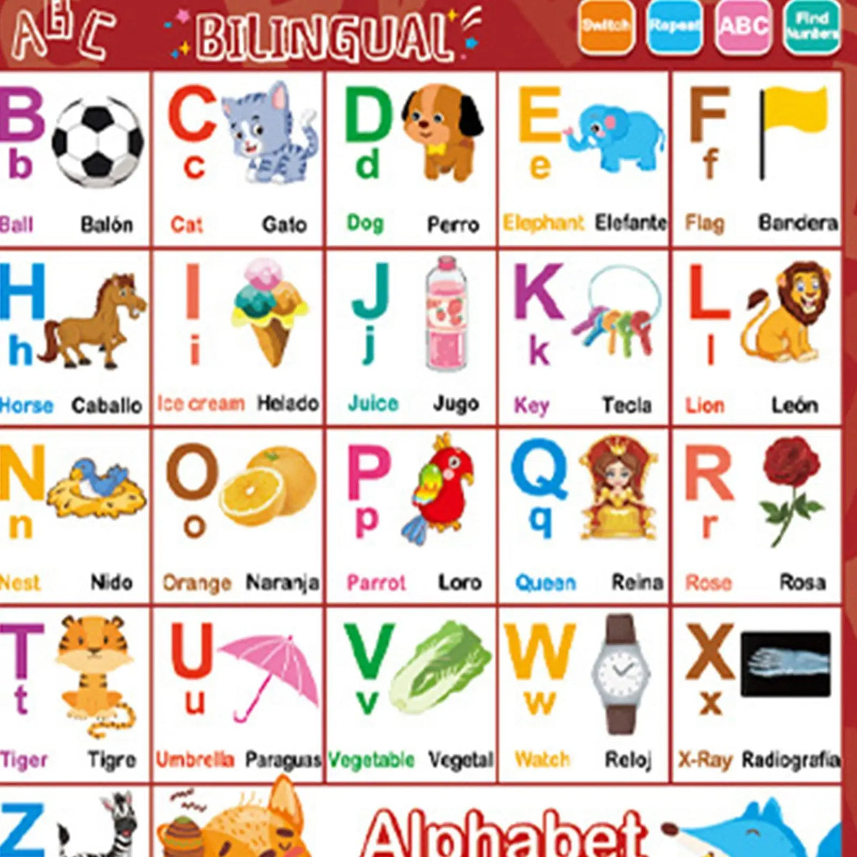 Bilingual Alphabet & Number Learning Wall Chart